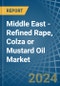Middle East - Refined Rape, Colza or Mustard Oil - Market Analysis, Forecast, Size, Trends and Insights - Product Image