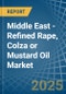 Middle East - Refined Rape, Colza or Mustard Oil - Market Analysis, Forecast, Size, Trends and Insights - Product Thumbnail Image