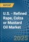 U.S. - Refined Rape, Colza or Mustard Oil - Market Analysis, Forecast, Size, Trends and Insights - Product Thumbnail Image