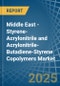 Middle East - Styrene-Acrylonitrile (San) and Acrylonitrile-Butadiene-Styrene (Abs) Copolymers (In Primary Forms) - Market Analysis, Forecast, Size, Trends and Insights - Product Thumbnail Image