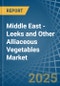 Middle East - Leeks and Other Alliaceous Vegetables - Market Analysis, Forecast, Size, Trends and Insights - Product Thumbnail Image