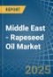 Middle East - Rapeseed Oil - Market Analysis, Forecast, Size, Trends and Insights - Product Thumbnail Image