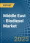 Middle East - Biodiesel - Market Analysis, Forecast, Size, Trends and Insights - Product Thumbnail Image