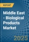 Middle East - Biological Products - Market Analysis, Forecast, Size, Trends and Insights - Product Thumbnail Image