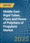 Middle East - Rigid Tubes, Pipes and Hoses of Polymers of Propylene - Market Analysis, Forecast, Size, Trends and Insights - Product Thumbnail Image