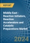 Middle East - Reaction Initiators, Reaction Accelerators and Catalytic Preparations - Market Analysis, Forecast, Size, Trends and Insights - Product Thumbnail Image