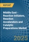 Middle East - Reaction Initiators, Reaction Accelerators and Catalytic Preparations - Market Analysis, Forecast, Size, Trends and Insights - Product Thumbnail Image