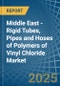 Middle East - Rigid Tubes, Pipes and Hoses of Polymers of Vinyl Chloride - Market Analysis, Forecast, Size, Trends and Insights - Product Image