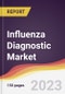 Influenza Diagnostic Market: Trends, Opportunities and Competitive Analysis 2023-2028 - Product Image
