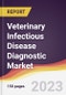 Veterinary Infectious Disease Diagnostic Market: Trends, Opportunities and Competitive Analysis 2023-2028 - Product Image
