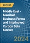 Middle East - Manifold Business Forms and Interleaved Carbon Sets - Market Analysis, Forecast, Size, Trends and Insights - Product Thumbnail Image