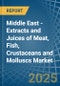 Middle East - Extracts and Juices of Meat, Fish, Crustaceans and Molluscs - Market Analysis, Forecast, Size, Trends and Insights - Product Thumbnail Image