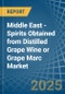 Middle East - Spirits Obtained from Distilled Grape Wine or Grape Marc - Market Analysis, Forecast, Size, Trends and Insights - Product Thumbnail Image
