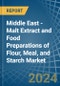 Middle East - Malt Extract and Food Preparations of Flour, Meal, and Starch - Market Analysis, Forecast, Size, Trends and Insights - Product Thumbnail Image
