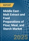 Middle East - Malt Extract and Food Preparations of Flour, Meal, and Starch - Market Analysis, Forecast, Size, Trends and Insights - Product Thumbnail Image