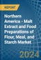 Northern America - Malt Extract and Food Preparations of Flour, Meal, and Starch - Market Analysis, Forecast, Size, Trends and Insights - Product Thumbnail Image