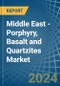 Middle East - Porphyry, Basalt and Quartzites - Market Analysis, Forecast, Size, Trends and Insights - Product Thumbnail Image