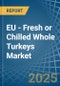 EU - Fresh or Chilled Whole Turkeys - Market Analysis, Forecast, Size, Trends and Insights - Product Thumbnail Image