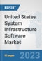 United States System Infrastructure Software Market: Prospects, Trends Analysis, Market Size and Forecasts up to 2030 - Product Thumbnail Image