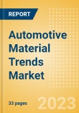 Automotive Material Trends Market and Trend Analysis by Technology, Key Companies and Forecast to 2028- Product Image