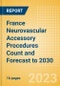 France Neurovascular Accessory Procedures Count and Forecast to 2030 - Product Thumbnail Image