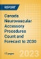 Canada Neurovascular Accessory Procedures Count and Forecast to 2030 - Product Image