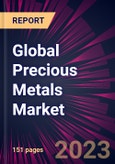 Global Precious Metals Market 2023-2027- Product Image
