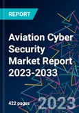 Aviation Cyber Security Market Report 2023-2033- Product Image