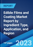 Edible Films and Coating Market Report by Ingredient Type, Application, and Region 2023-2028- Product Image