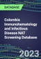 2023-2027 Colombia Immunohematology and Infectious Disease NAT Screening Database: 2022-2027 Volume and Sales Segment Forecasts for over 40 Transfusion Medicine Tests - Product Thumbnail Image