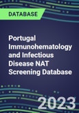 2023-2027 Portugal Immunohematology and Infectious Disease NAT Screening Database: 2022-2027 Volume and Sales Segment Forecasts for over 40 Transfusion Medicine Tests- Product Image
