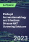 2023-2027 Portugal Immunohematology and Infectious Disease NAT Screening Database: 2022-2027 Volume and Sales Segment Forecasts for over 40 Transfusion Medicine Tests - Product Thumbnail Image