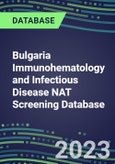 2023-2027 Bulgaria Immunohematology and Infectious Disease NAT Screening Database: 2022-2027 Volume and Sales Segment Forecasts for over 40 Transfusion Medicine Tests- Product Image
