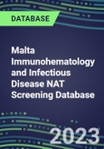 2023-2027 Malta Immunohematology and Infectious Disease NAT Screening Database: 2022-2027 Volume and Sales Segment Forecasts for over 40 Transfusion Medicine Tests- Product Image