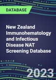 2023-2027 New Zealand Immunohematology and Infectious Disease NAT Screening Database: 2022-2027 Volume and Sales Segment Forecasts for over 40 Transfusion Medicine Tests- Product Image