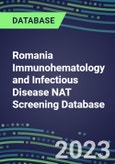 2023-2027 Romania Immunohematology and Infectious Disease NAT Screening Database: 2022-2027 Volume and Sales Segment Forecasts for over 40 Transfusion Medicine Tests- Product Image