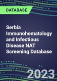 2023-2027 Serbia Immunohematology and Infectious Disease NAT Screening Database: 2022-2027 Volume and Sales Segment Forecasts for over 40 Transfusion Medicine Tests- Product Image