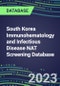 2023-2027 South Korea Immunohematology and Infectious Disease NAT Screening Database: 2022-2027 Volume and Sales Segment Forecasts for over 40 Transfusion Medicine Tests - Product Image
