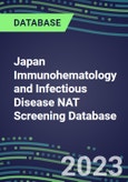 2023-2027 Japan Immunohematology and Infectious Disease NAT Screening Database: 2022-2027 Volume and Sales Segment Forecasts for over 40 Transfusion Medicine Tests- Product Image