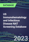 2023-2027 US Immunohematology and Infectious Disease NAT Screening Database: 2022-2027 Volume and Sales Segment Forecasts for over 40 Transfusion Medicine Tests- Product Image