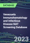 2023-2027 Venezuela Immunohematology and Infectious Disease NAT Screening Database: 2022-2027 Volume and Sales Segment Forecasts for over 40 Transfusion Medicine Tests - Product Image