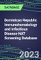 2023-2027 Dominican Republic Immunohematology and Infectious Disease NAT Screening Database: 2022-2027 Volume and Sales Segment Forecasts for over 40 Transfusion Medicine Tests - Product Thumbnail Image