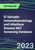 2023-2027 El Salvador Immunohematology and Infectious Disease NAT Screening Database: 2022-2027 Volume and Sales Segment Forecasts for over 40 Transfusion Medicine Tests- Product Image