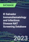 2023-2027 El Salvador Immunohematology and Infectious Disease NAT Screening Database: 2022-2027 Volume and Sales Segment Forecasts for over 40 Transfusion Medicine Tests - Product Thumbnail Image