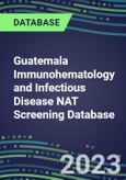 2023-2027 Guatemala Immunohematology and Infectious Disease NAT Screening Database: 2022-2027 Volume and Sales Segment Forecasts for over 40 Transfusion Medicine Tests- Product Image