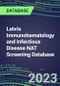 2023-2027 Latvia Immunohematology and Infectious Disease NAT Screening Database: 2022-2027 Volume and Sales Segment Forecasts for over 40 Transfusion Medicine Tests - Product Thumbnail Image