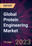 Global Protein Engineering Market 2023-2027- Product Image