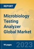 Microbiology Testing Analyzer Global Market Insights 2023, Analysis and Forecast to 2028, by Manufacturers, Regions, Technology, Application, Product Type- Product Image