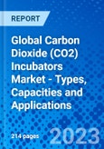 Global Carbon Dioxide (CO2) Incubators Market - Types, Capacities and Applications- Product Image