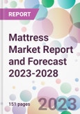 Mattress Market Report and Forecast 2023-2028- Product Image
